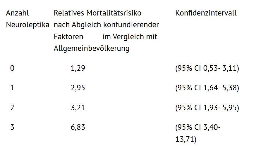 mortalität.jpg