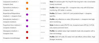 unsuitable combinations.PNG