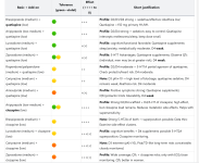 well-suited combinations.PNG